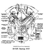Flathead_Engine_scalepic_1937-40_V860.jpg
