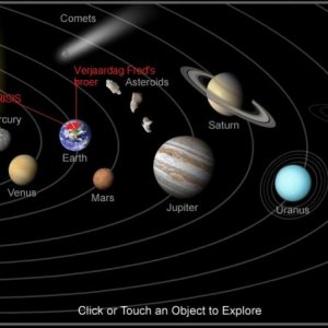 solar system menu