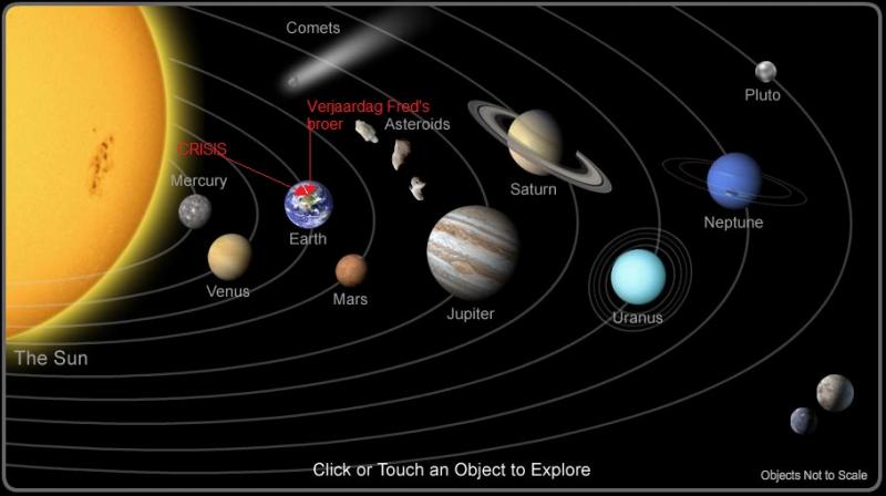 solar system menu
